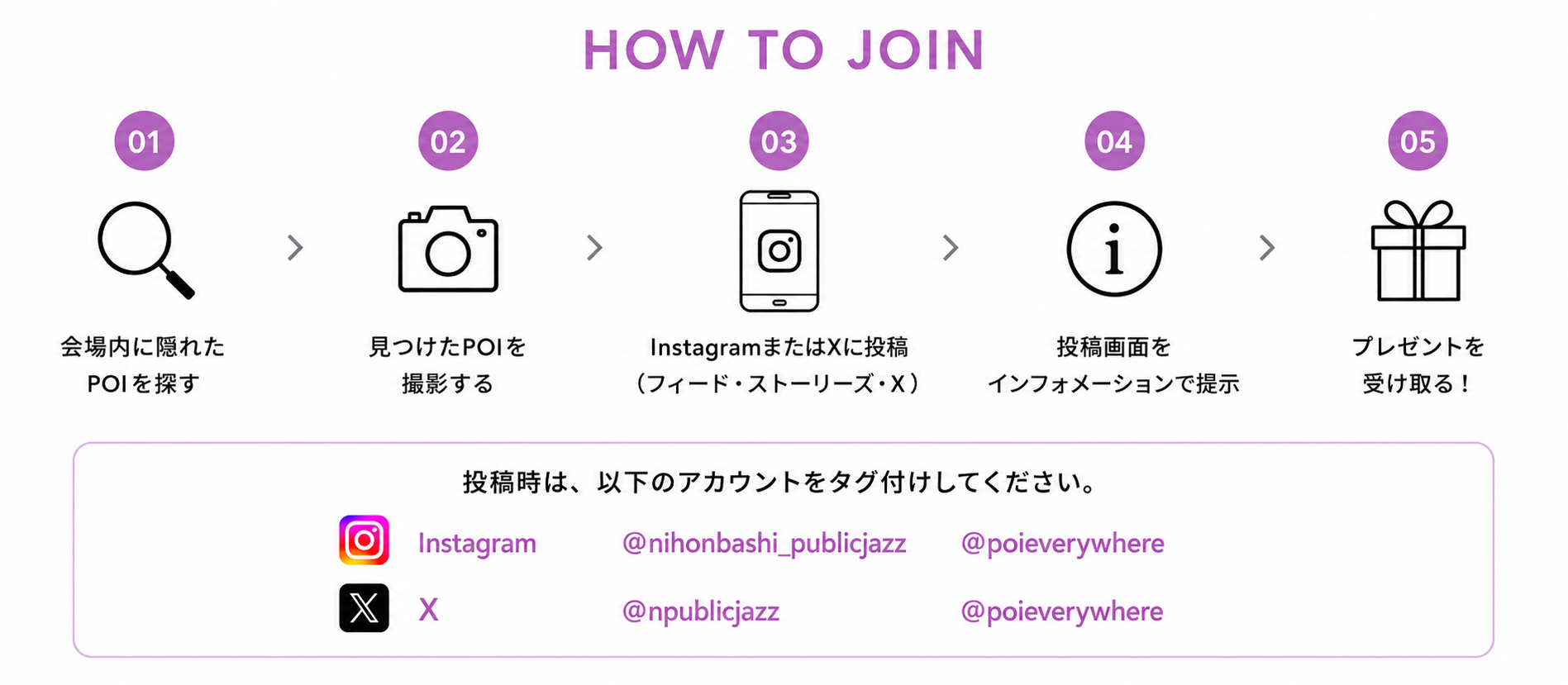 POI探しの参加方法 InstagramまたはXに投稿してプレゼントを受け取る手順