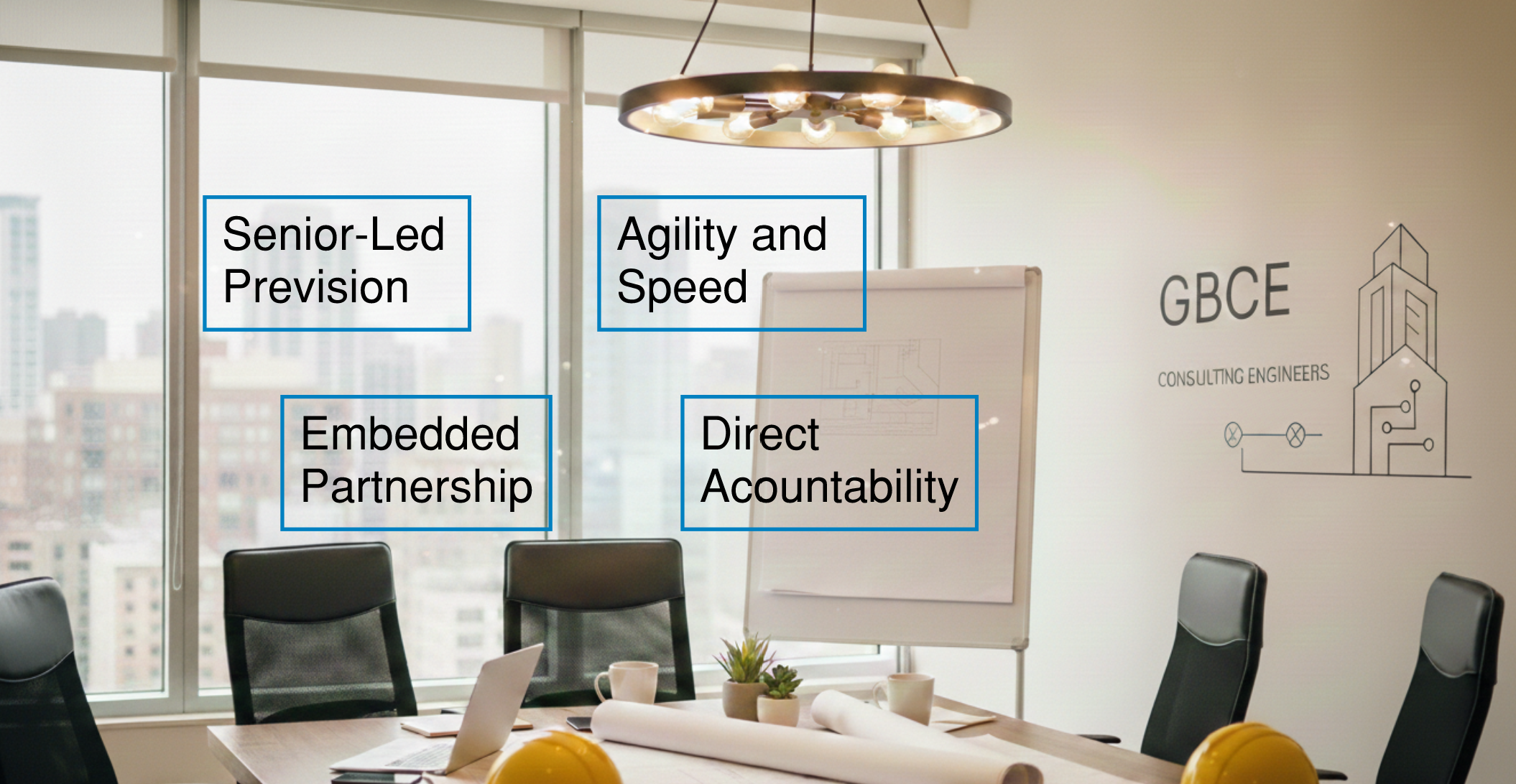 A conference room with large windows, a whiteboard, and black chairs around a table. Inside the room, three blue-outlined boxes with text highlight key values: 'Senior-Led Prevision,' 'Agility and Speed,' 'Embedded Partnership,' and 'Direct Accountability.' On the wall, there is a logo for GBCE Consulting Engineers with a line drawing of a building and some technical lines.