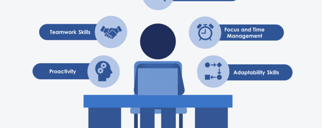 5 skills needed to successfully work from home