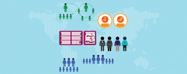 Work culture in Germany