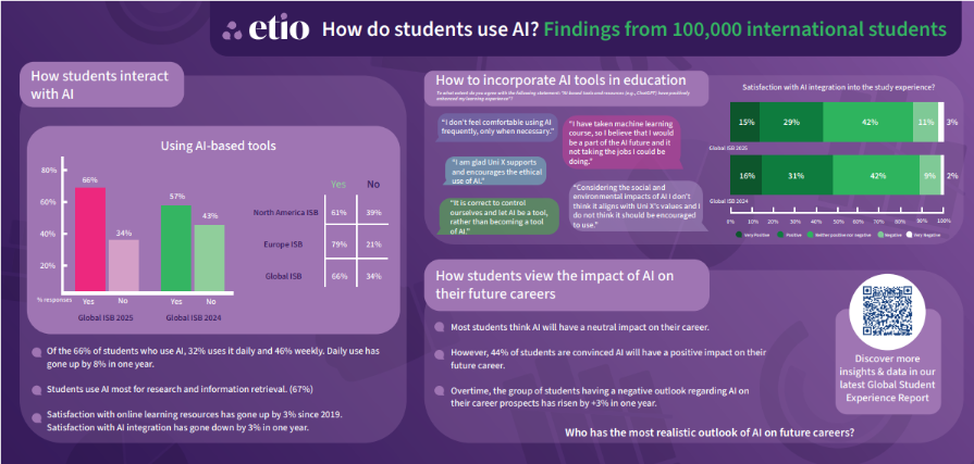 NAFSA 2026 poster 