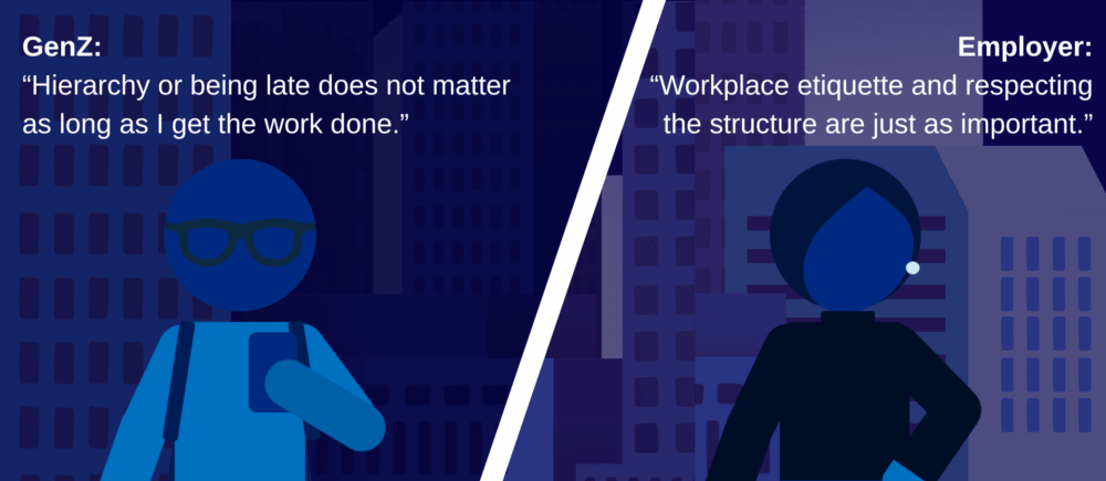 genz versus employer 2