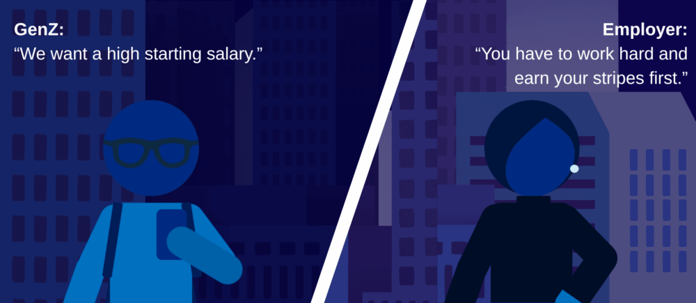 genz versus employer 1