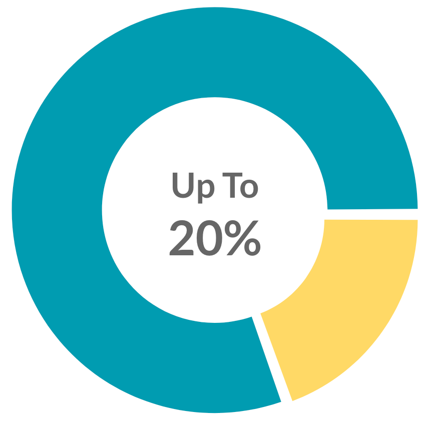 Number of fleet vehicles on the UK roads is growing