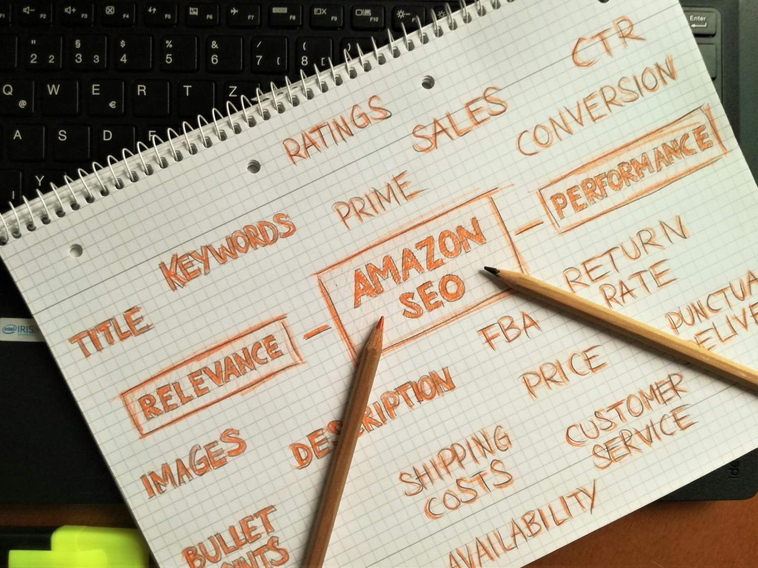 Amazon SEO Secrets for Pet Brands