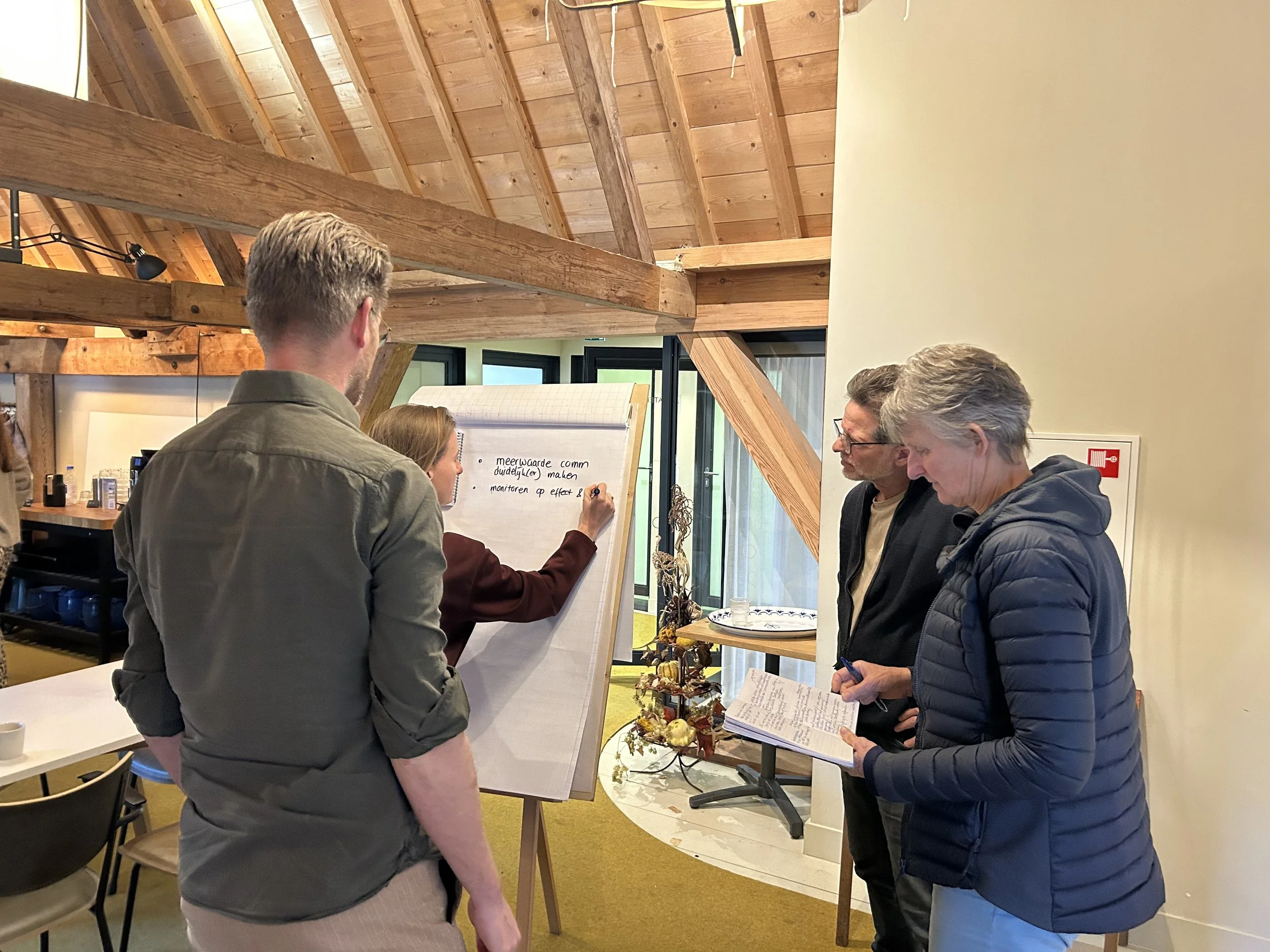 Vijf mensen staan in een groep binnen, drie mannen en twee vrouwen, die lijken te discussiëren en notities maken, terwijl ze kijken naar een groot flip-overpapier met aantekeningen erop.