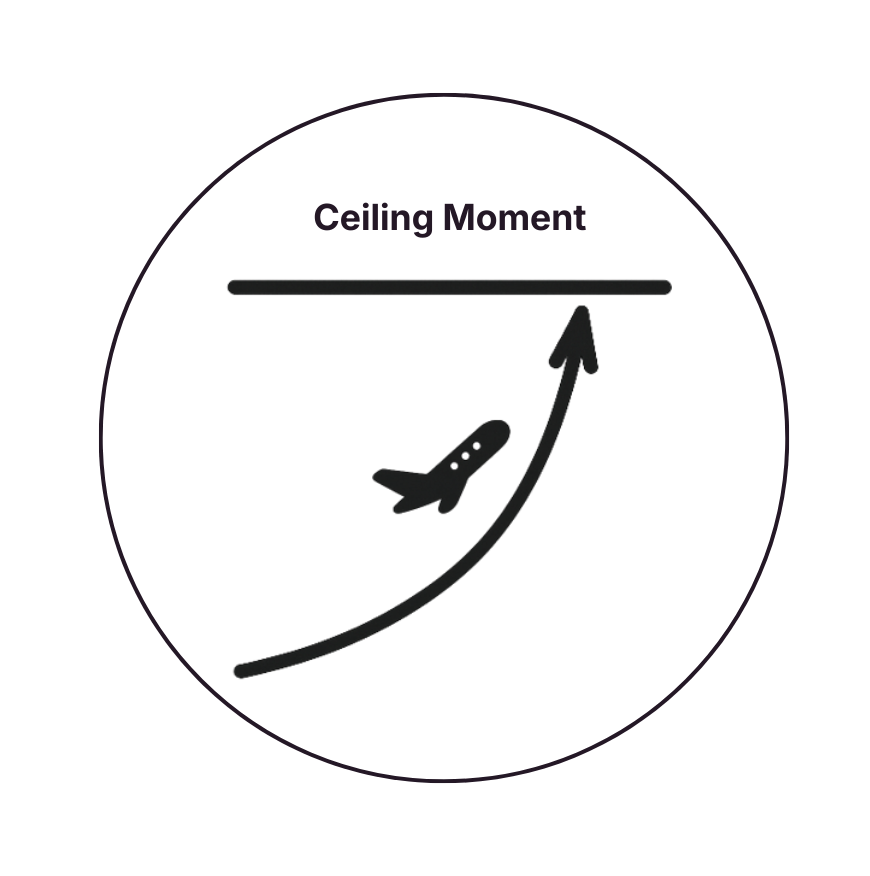 An illustration showing a plane ascending toward a ceiling moment, with a curved arrow indicating upward movement.