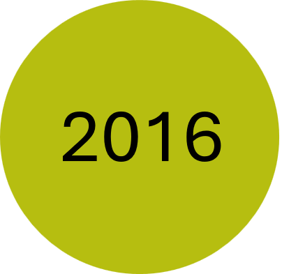Yellow-green circle with the number 2016 in the center