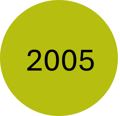 Green circle with the number 2005 in black.