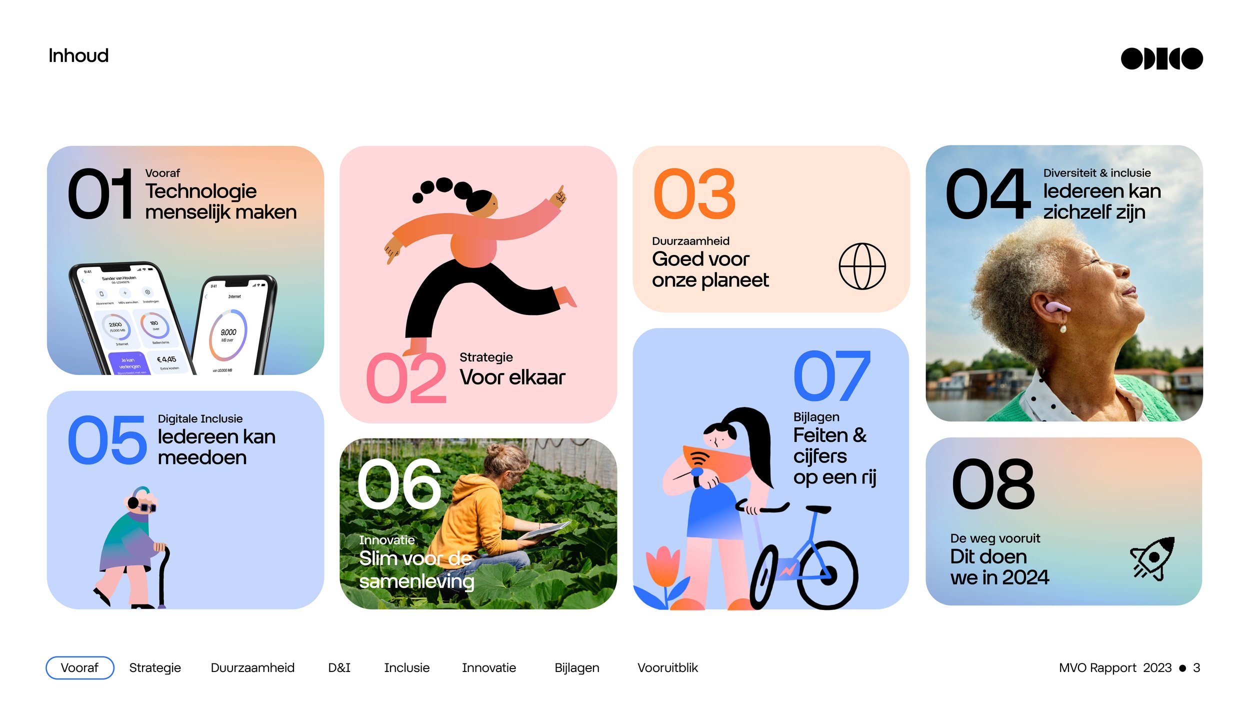 Jaarverslag Odido_Presentatie33.jpg