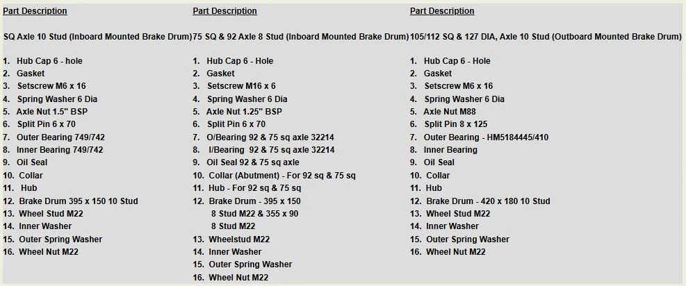 Axle Hub Assembly Swift Numbers.JPG