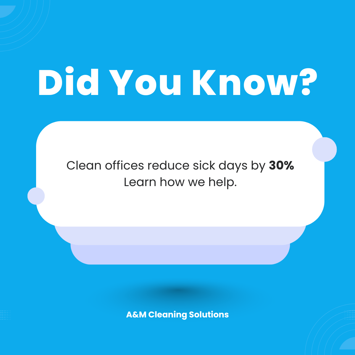 Blue background with white and purple speech bubbles, text reads 'Did You Know? Clean offices reduce sick days by 30%. Learn how we help. A&M Cleaning Solutions'