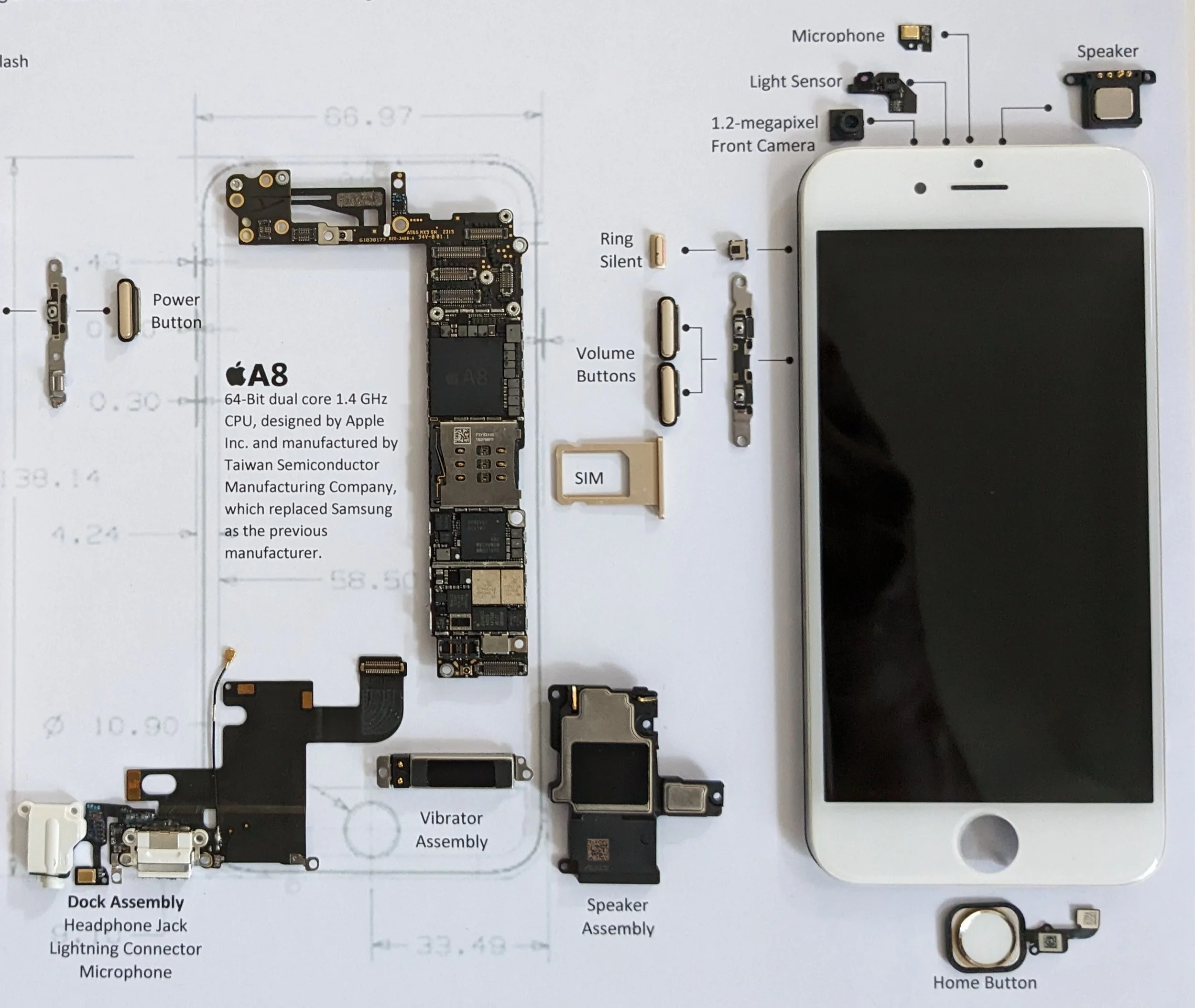 iPhone 6 final layout