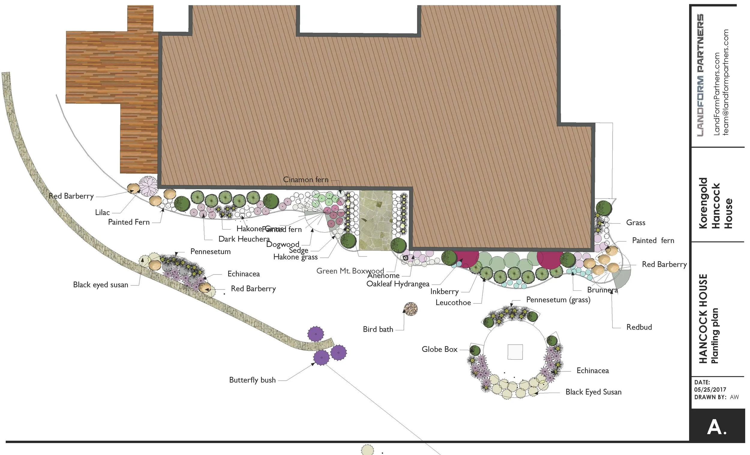 Landscape planning diagram of a backyard garden with labeled plants, trees, shrubs, and features, including a bird bath, globe box, and various types of berries and grasses surrounding a house.