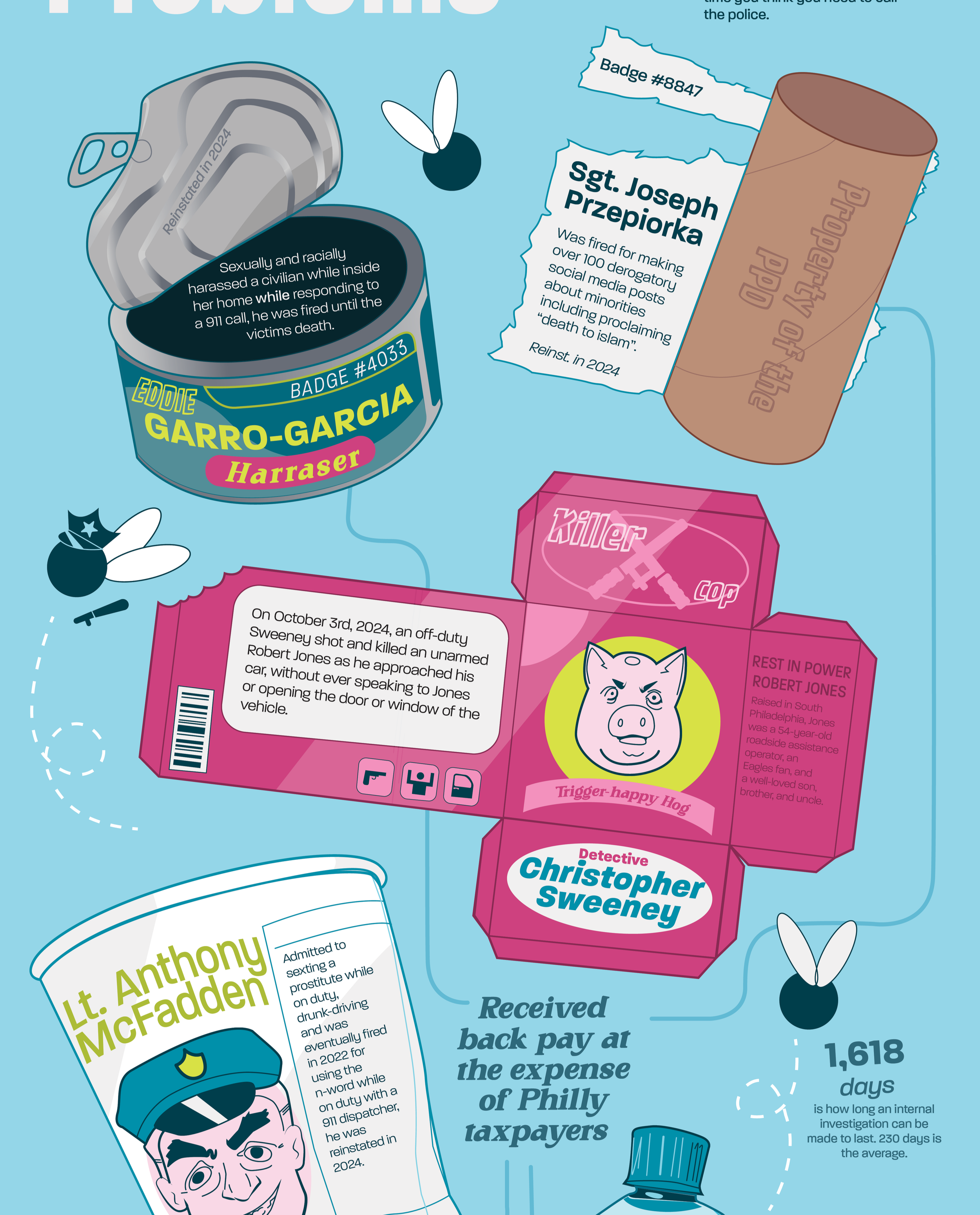 Littered with Problems Infographic