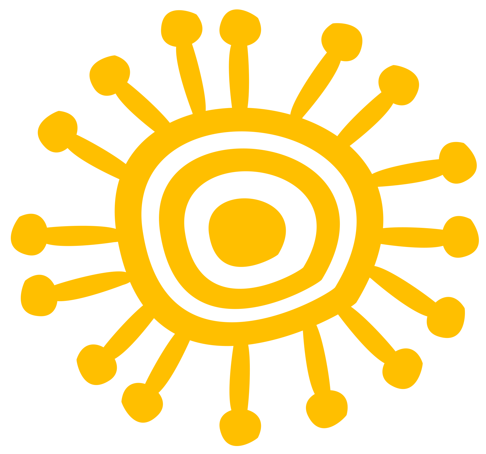 Sun Image