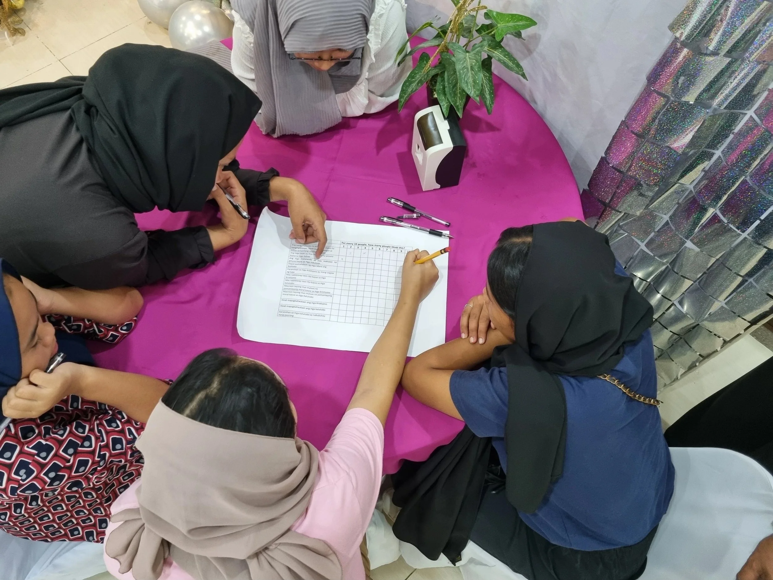 Photo taken from above looking down at a group young women wearing headscarves working together to complete an activity on a large piece of paper
