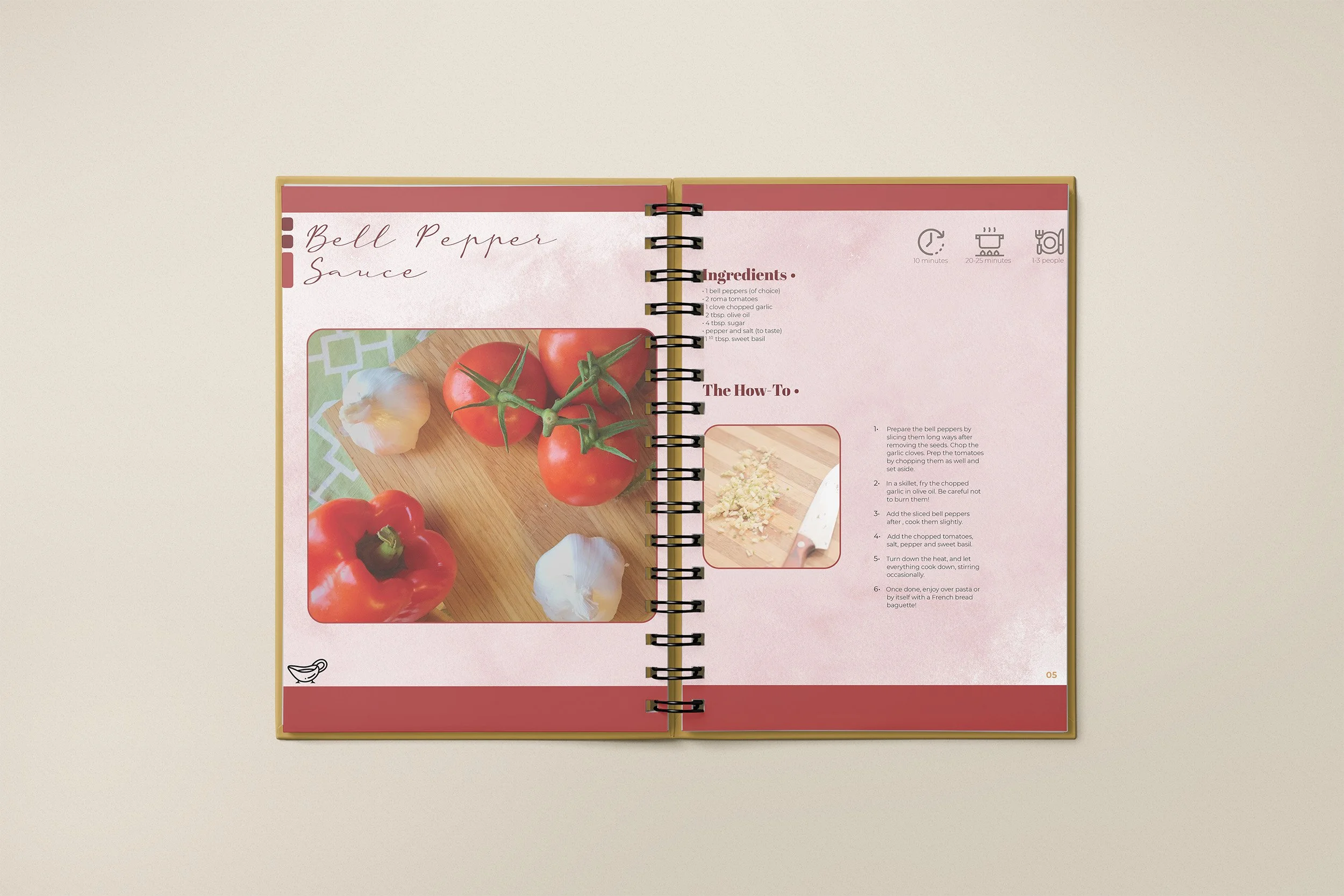 Sample Recipe Spread