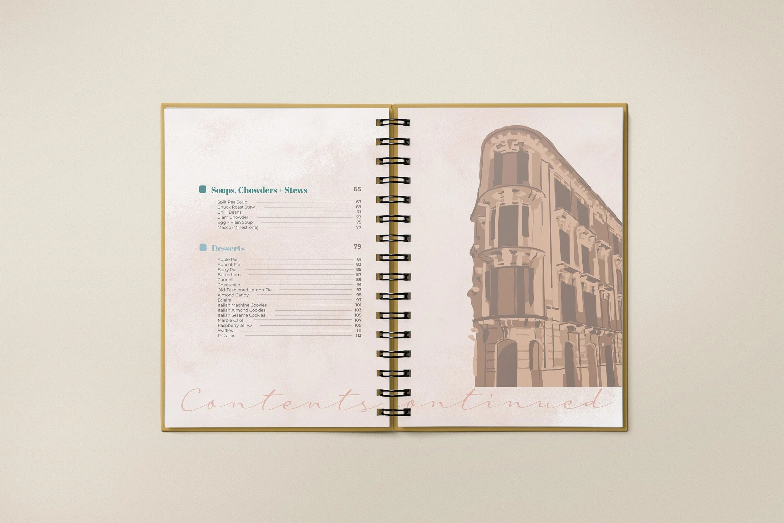 Table of Contents 2
