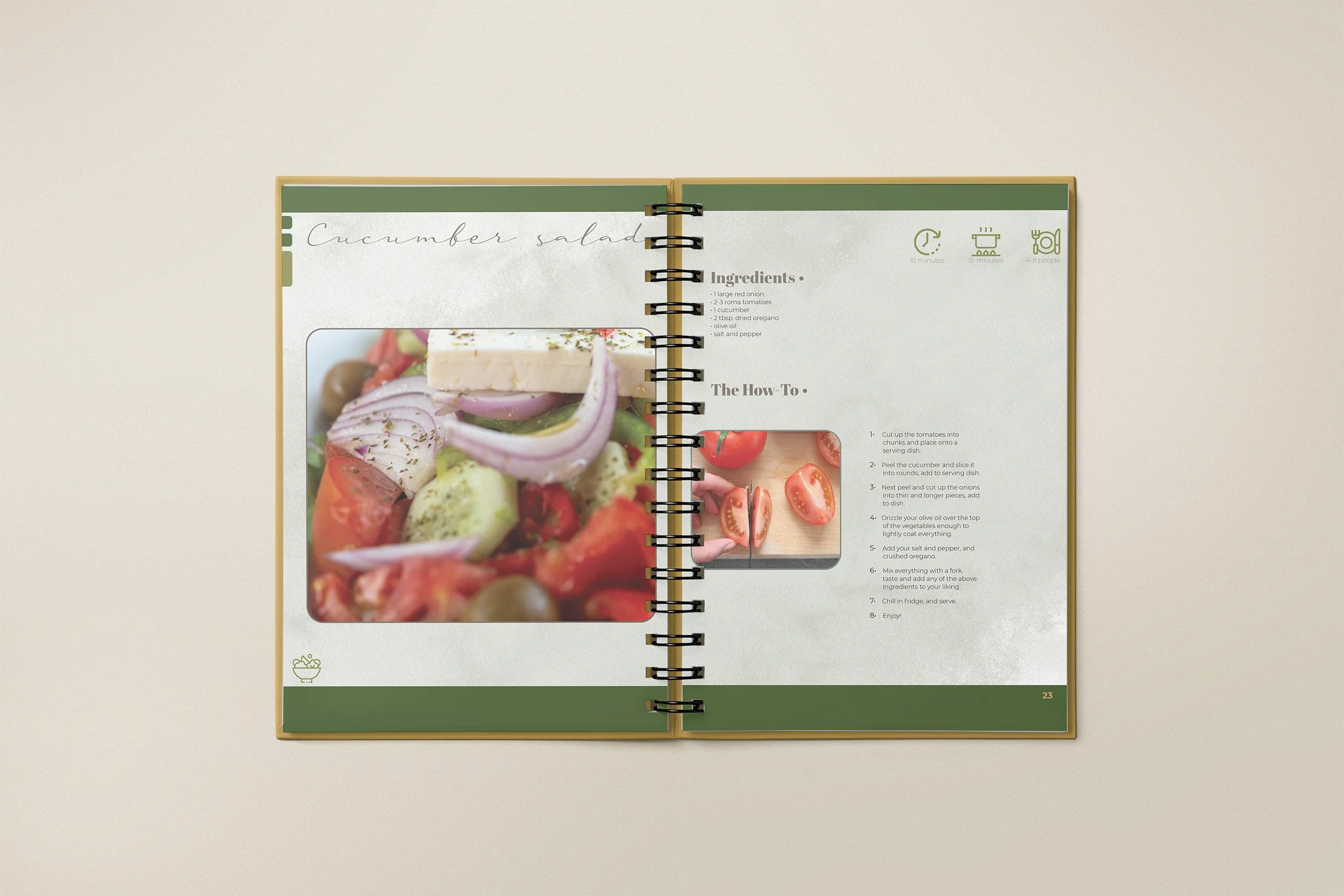 Sample Recipe Spread