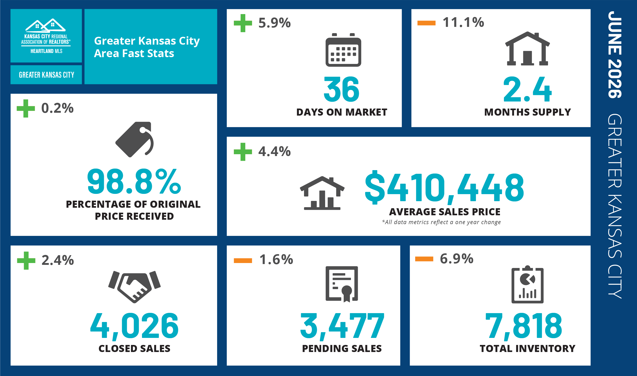 Greater-Kansas-CityJune-2026.png