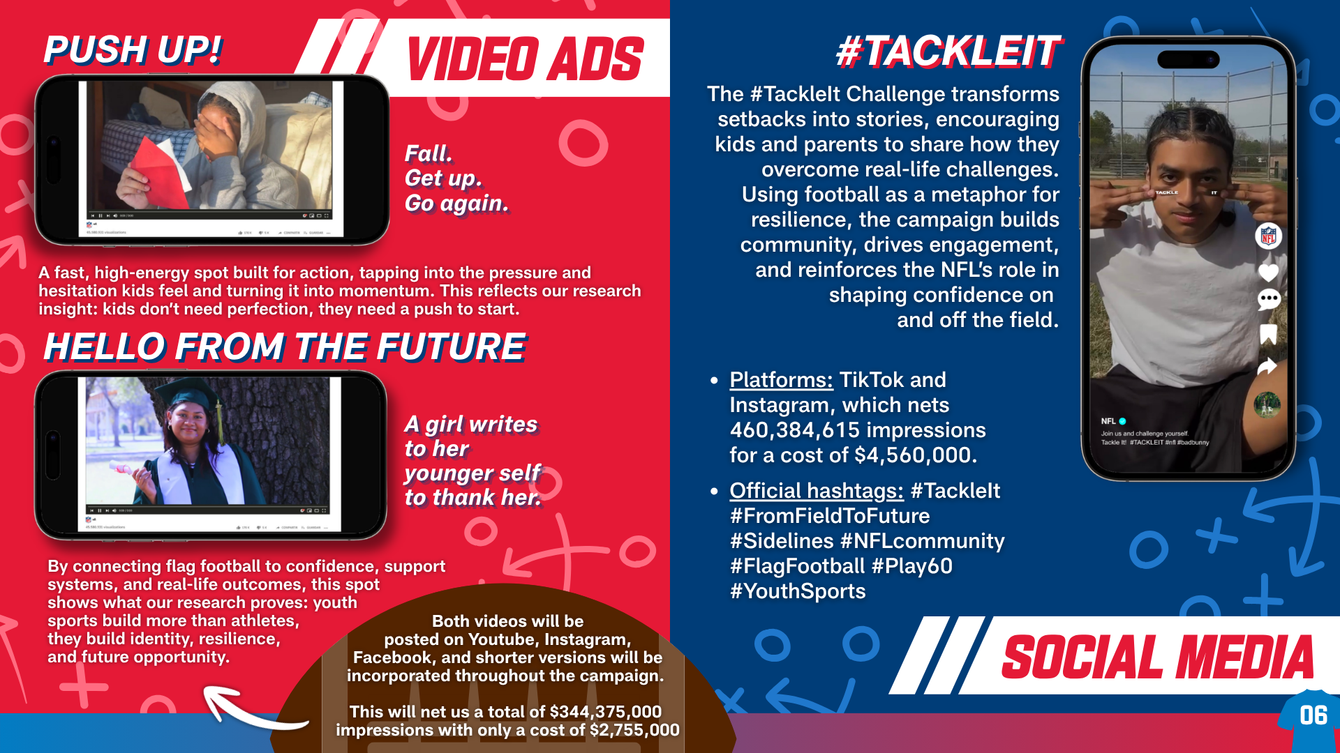 Video Ads & Social Media.png