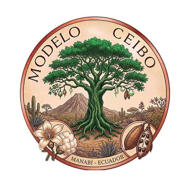 Casa de 2 Pisos, 3 Dormitorios. Modelo Ceibo.