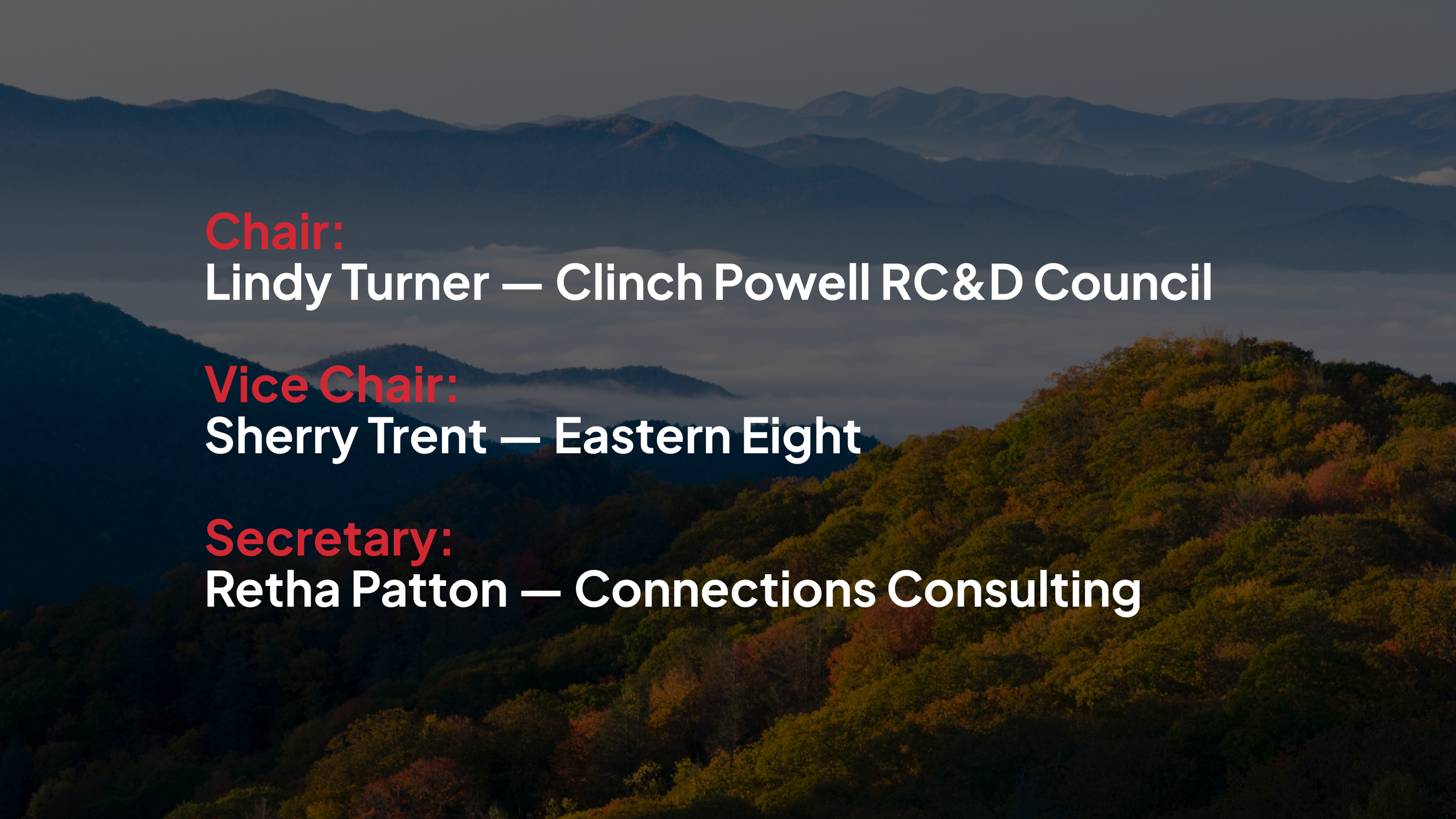 Text listing East Regional organization roles: Chair, Vice Chair, and Secretary with corresponding names and affiliations over a mountain background.