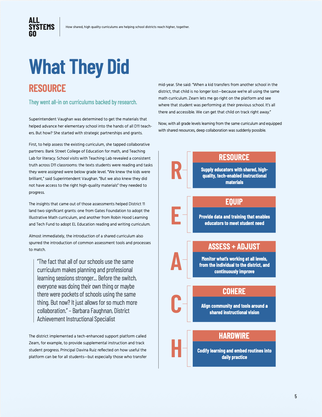 Case Study page interior with the subtitle "Hardwire" at the top and an image of a family carrying multicolored boxes