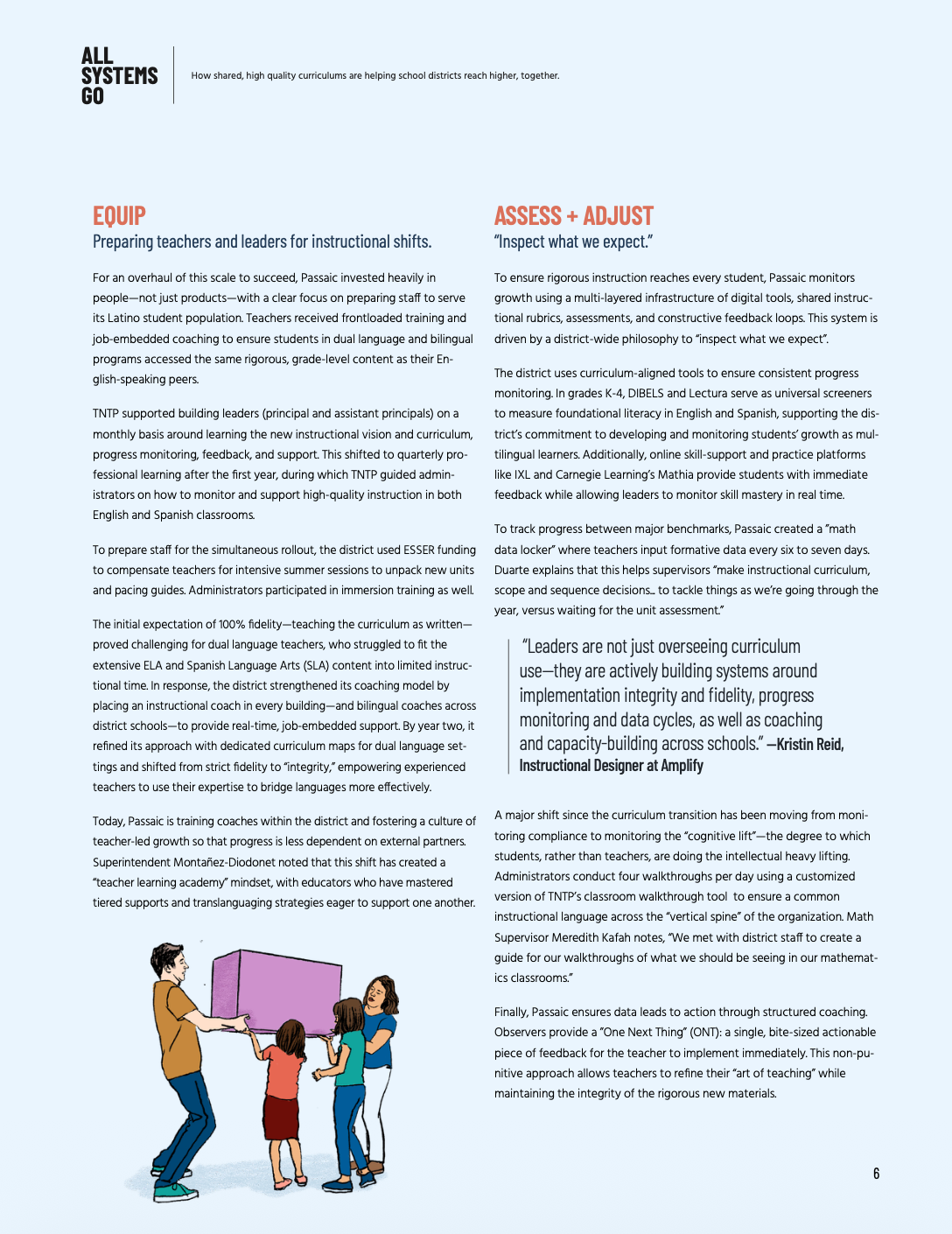 A page from a publication discussing school district efforts to improve education through shared curricula, stakeholder engagement, building structures, and leadership training.