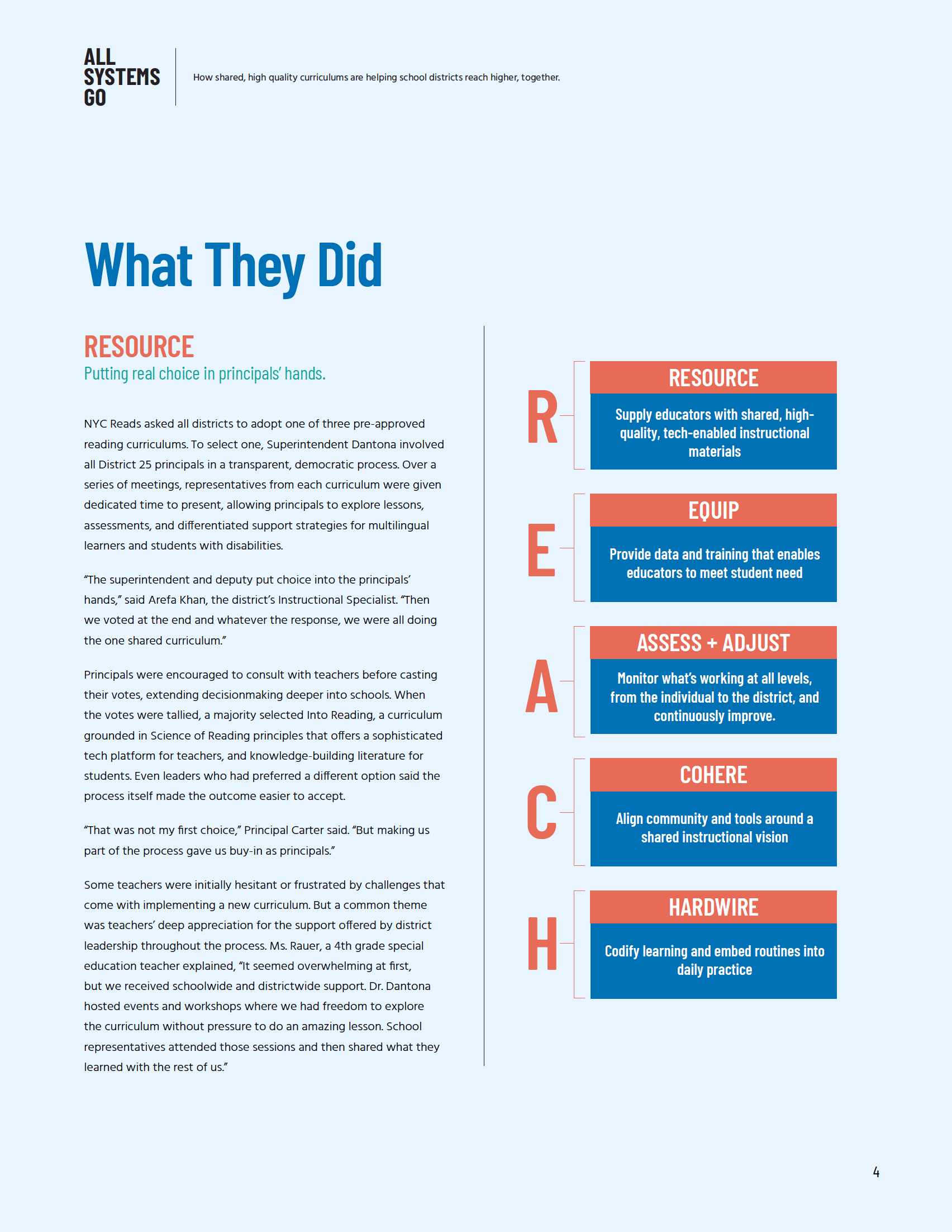 Report page titled "What They Did"