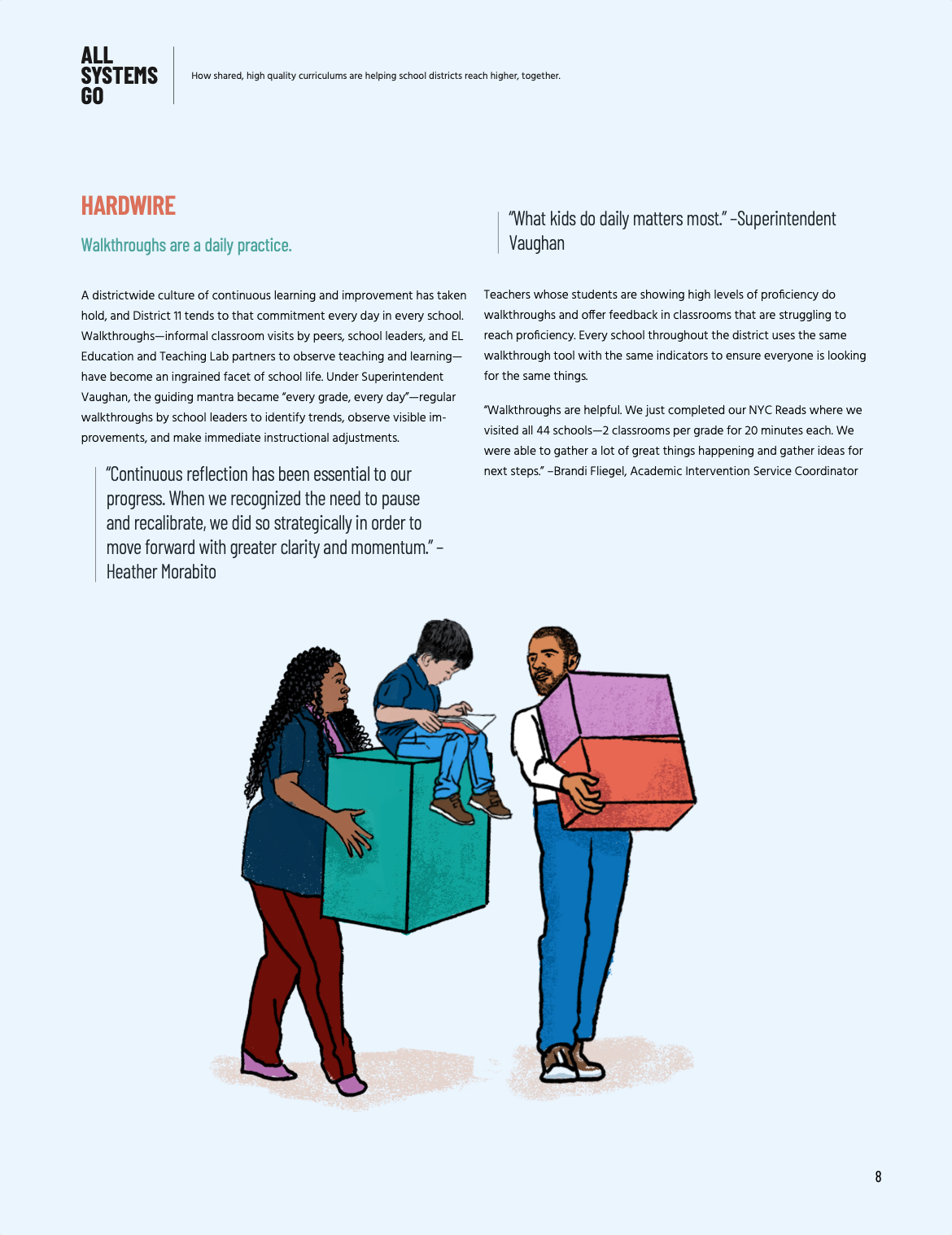 Case Study page interior with the subtitle "Hardwire" at the top and an image of a family carrying multicolored boxes