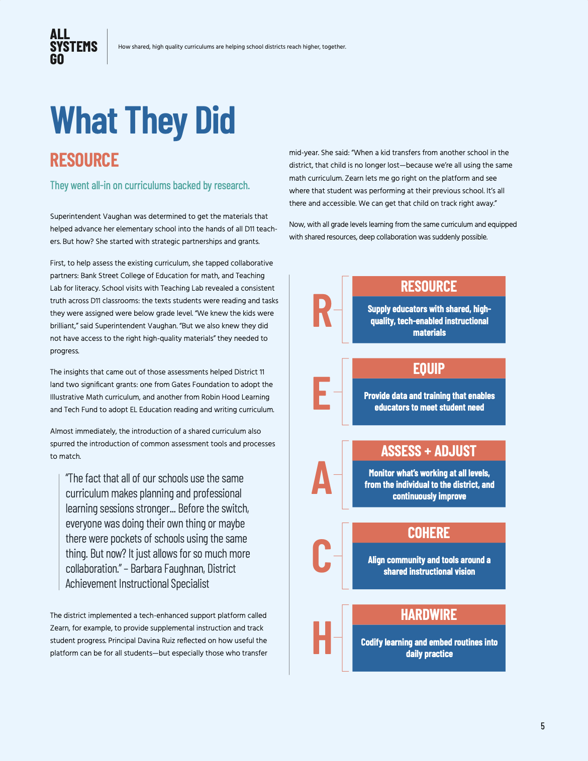 Case Study page titled "What They Did"