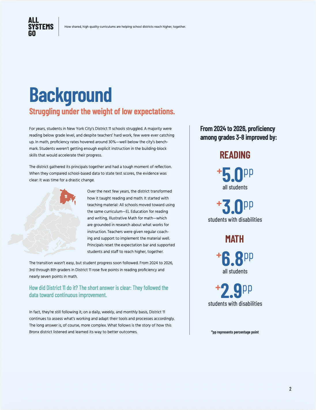 Case Study page titled "Background"