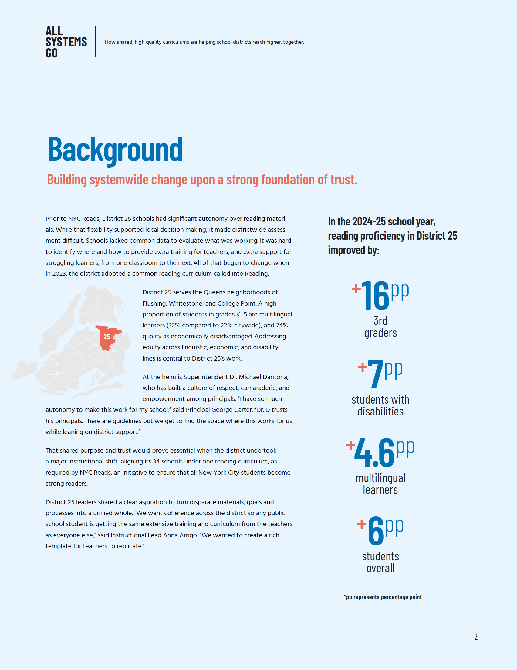 Report page titled "Background"