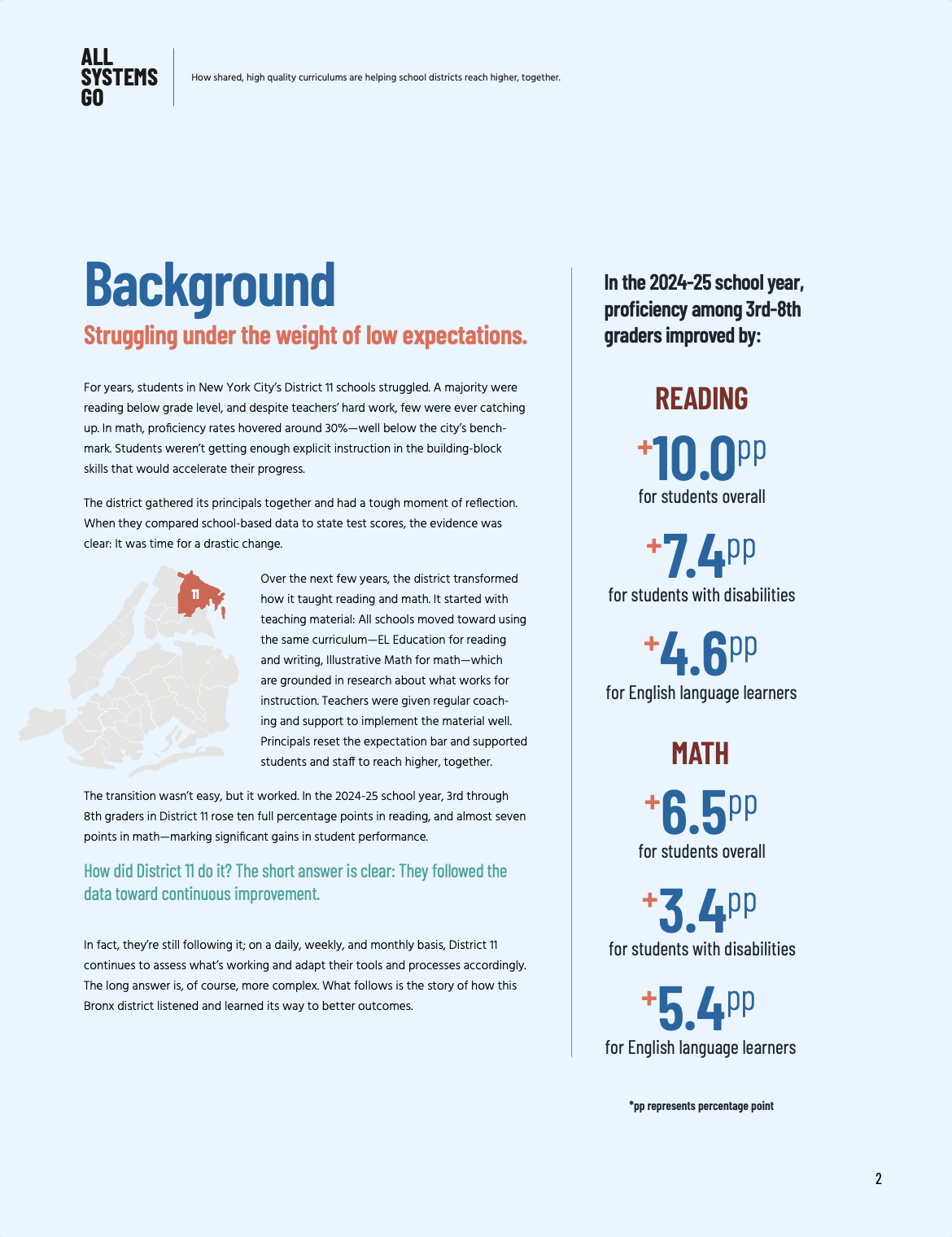 Case Study page titled "Background"