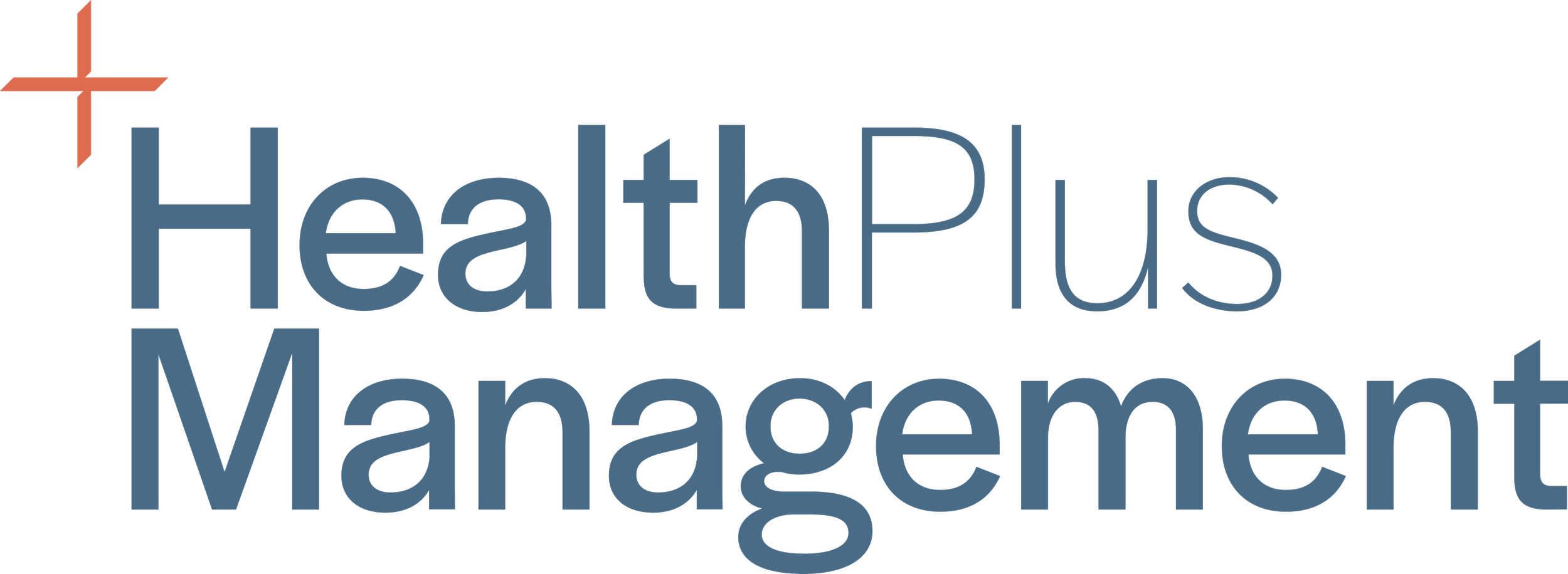 HealthPlus Management