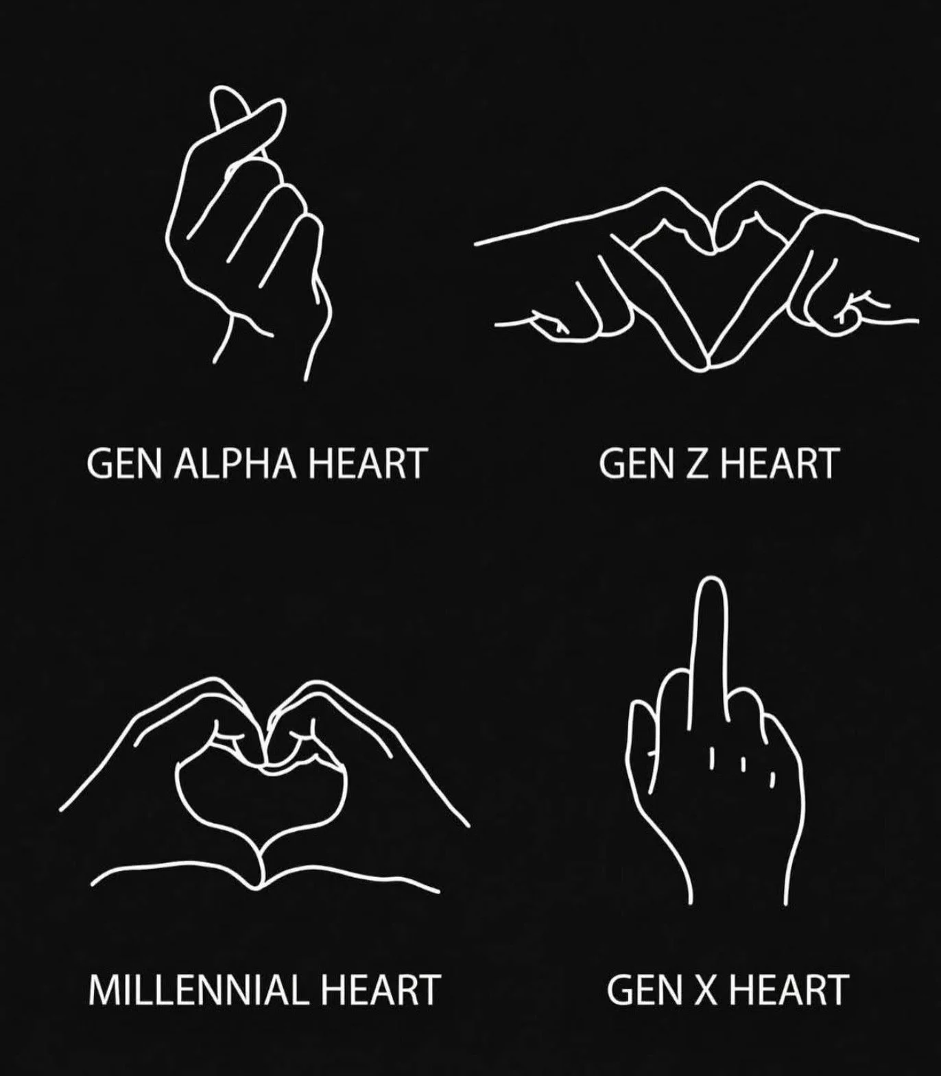 Because&hellip;. We love you!