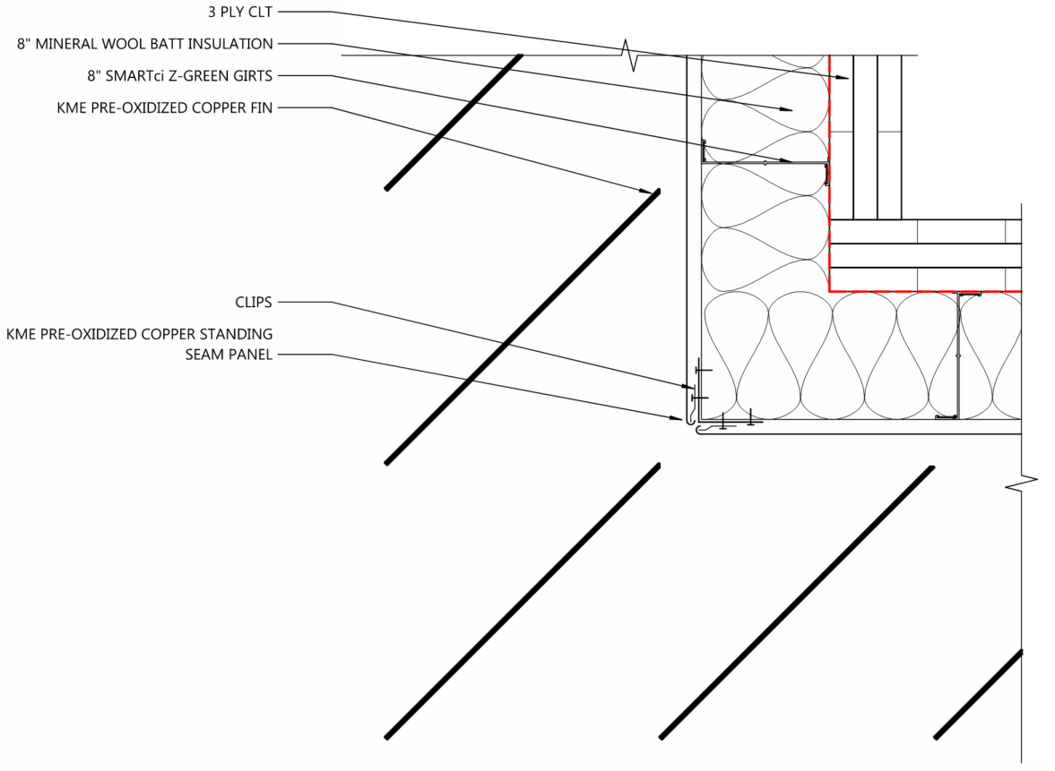 CORNER TURN DETAIL