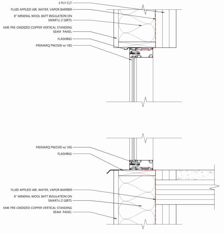 SILL & HEAD DETAIL