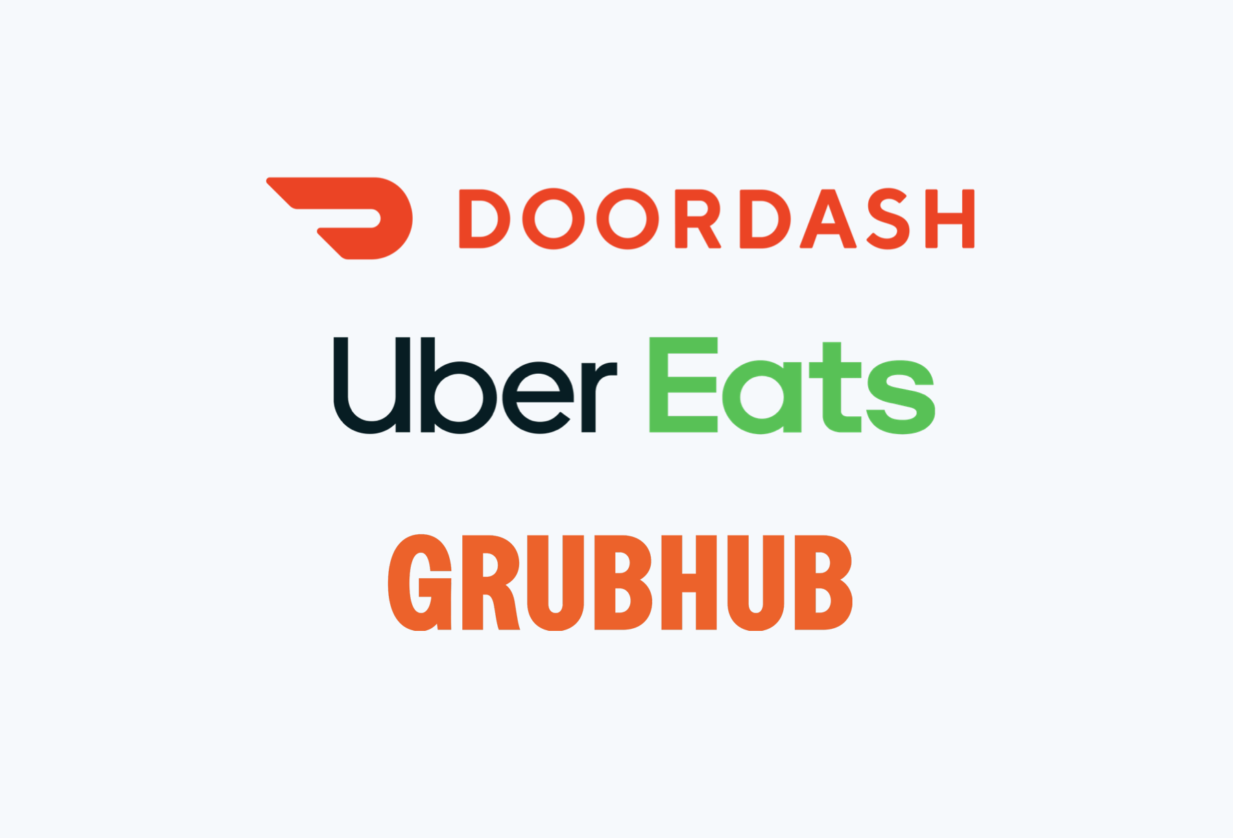 Graphic showing logos of DoorDash, Uber Eats, and Grubhub in colorful text. Robert Ranfranz branding, design and ecommerce.