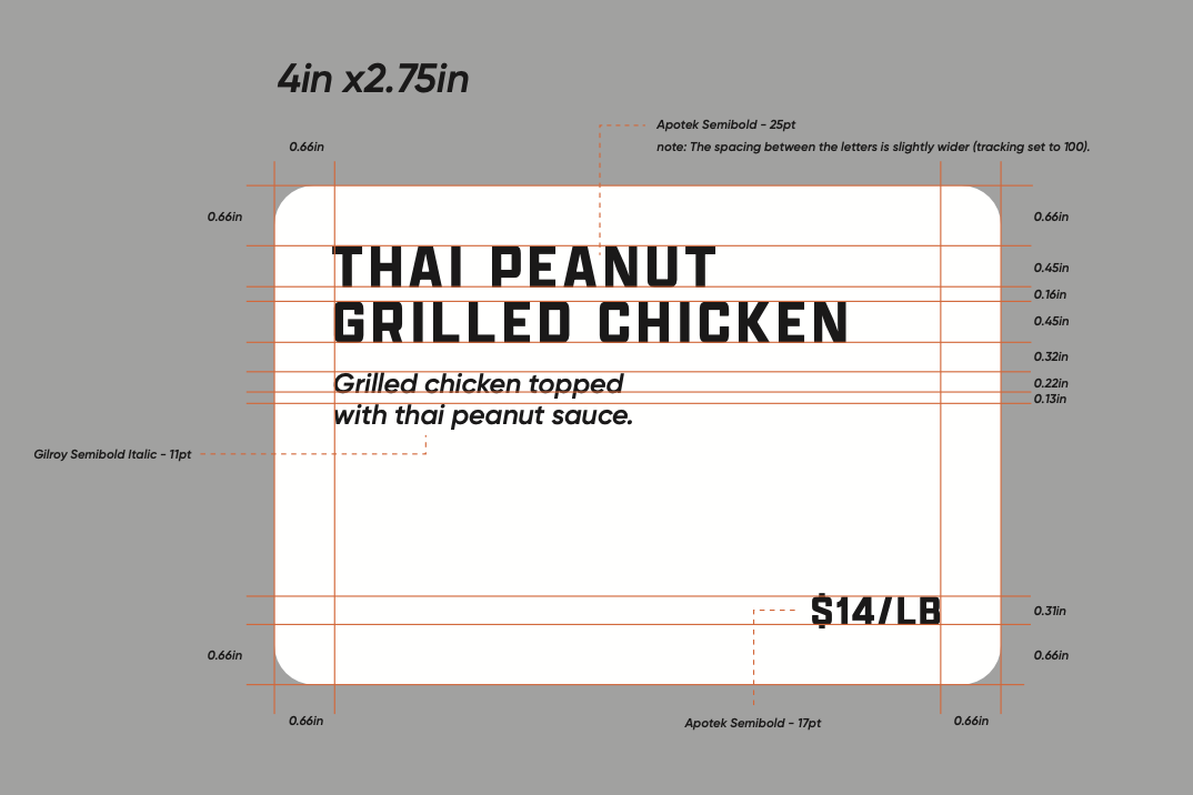 Meal menu design for Thai Peanut Grilled Chicken, including text about ingredients, price, and font specifications with measurements and guidelines.