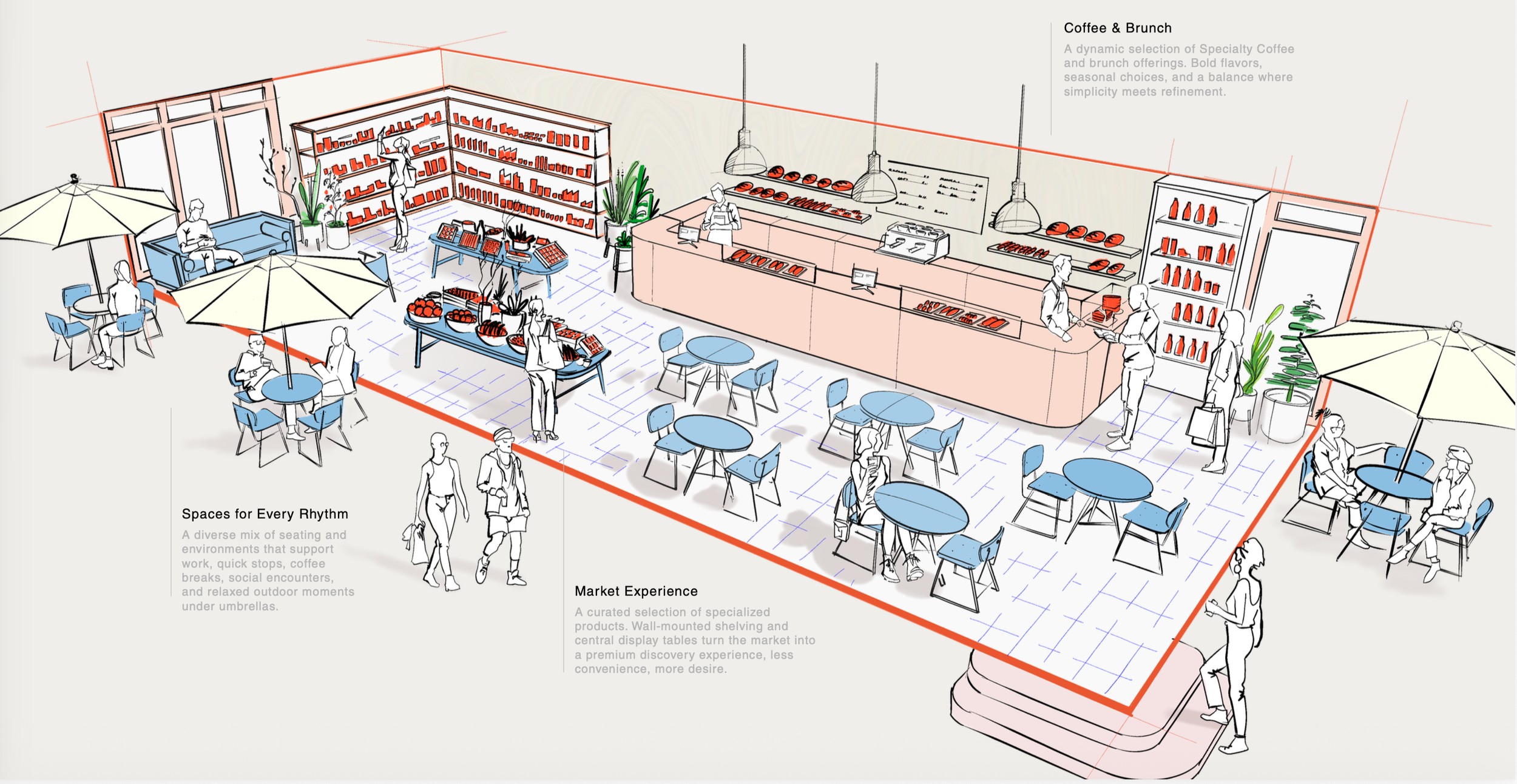 Illustration of a modern coffee shop with seating areas, tables with umbrellas, and a counter serving coffee and baked goods. People are sitting and walking around, and shelves display products. Robert Ranfranz branding, design and packaging.