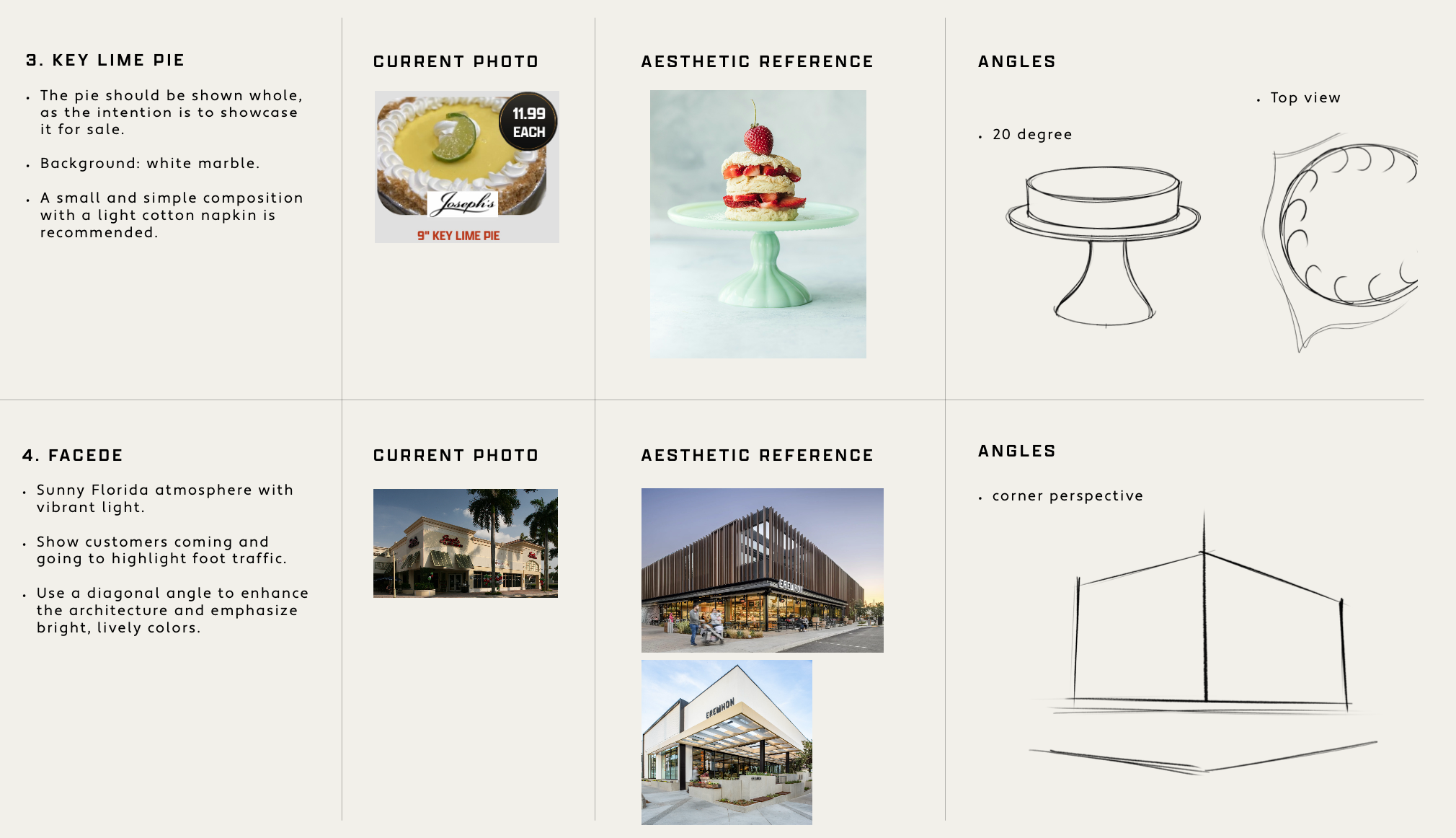 This image displays a design planning sheet with instructions and visual references for a key lime pie and a storefront facade. It includes current photos, aesthetic references, angles, and sketches for each project, set against a white marble background, emphasizing minimalistic, vibrant aesthetics and architecture.