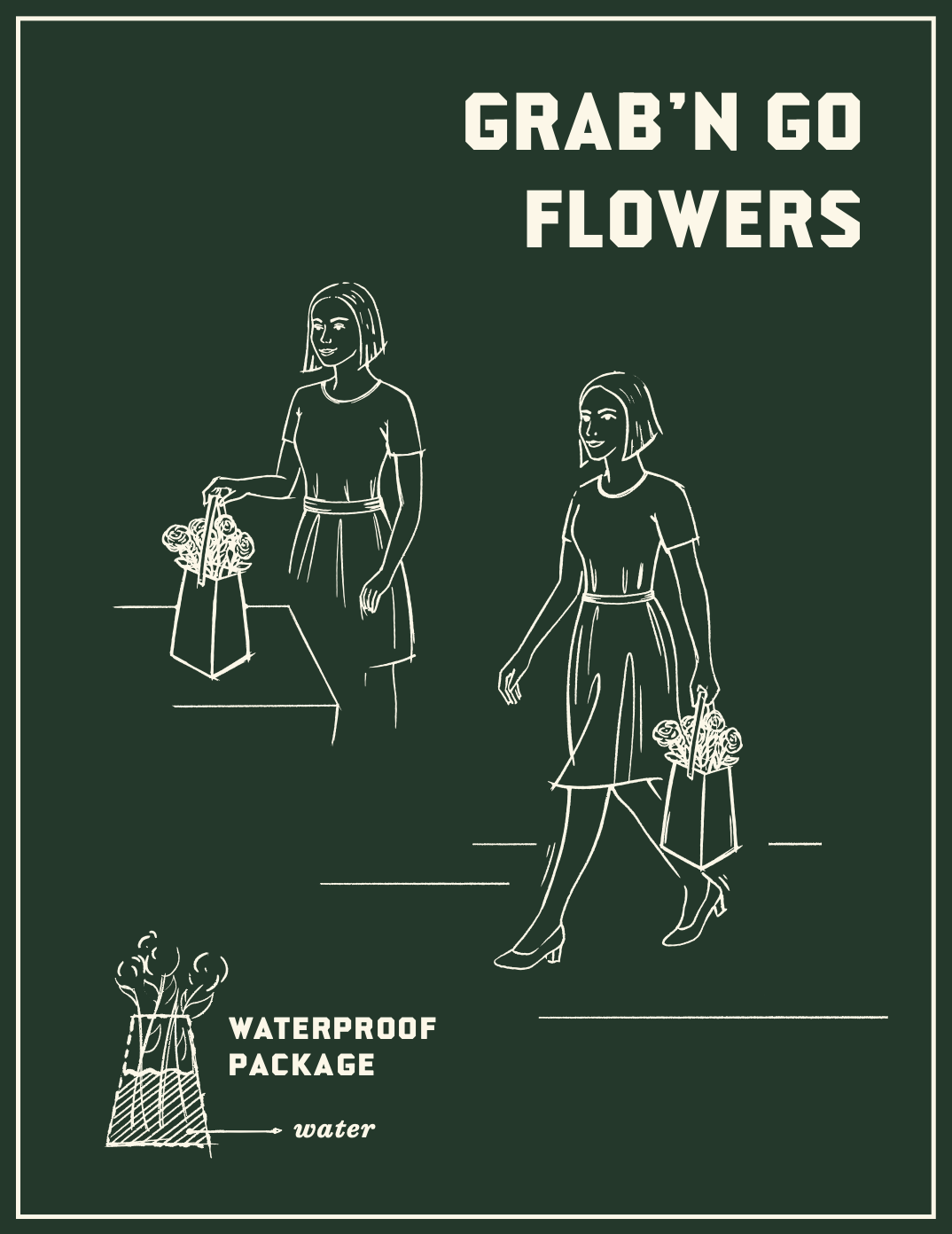 A clothing or apparel packaging design featuring an illustration of a woman holding a shopping bag with flowers. The design includes text that says 'Grab'n Go Flowers' and 'Waterproof Package' with a diagram indicating water inside the bag.