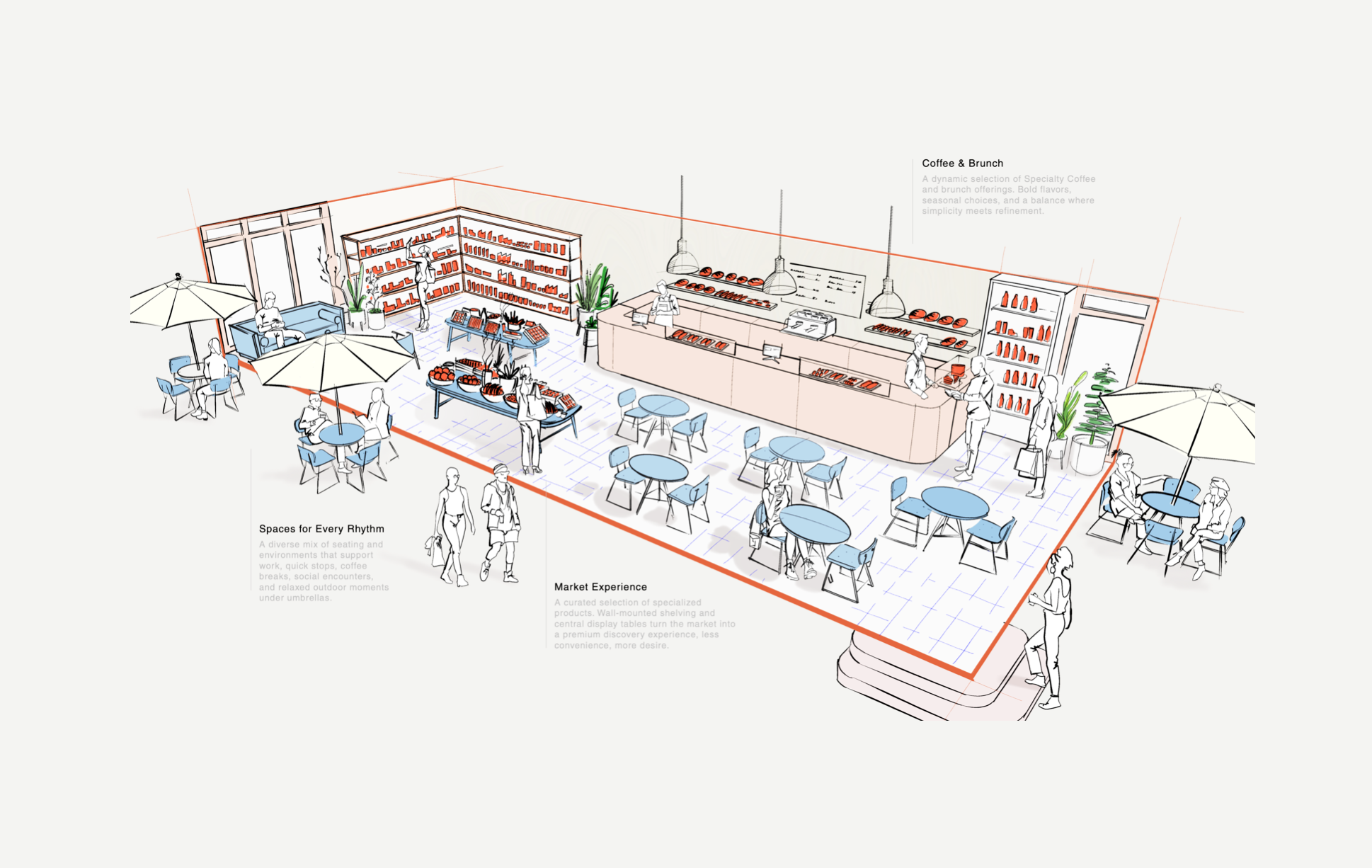 Interior sketch of a modern cafe with tables, chairs, and outdoor umbrellas, showing customer seating, a counter with baked goods, shelves with products, and decorative plants.