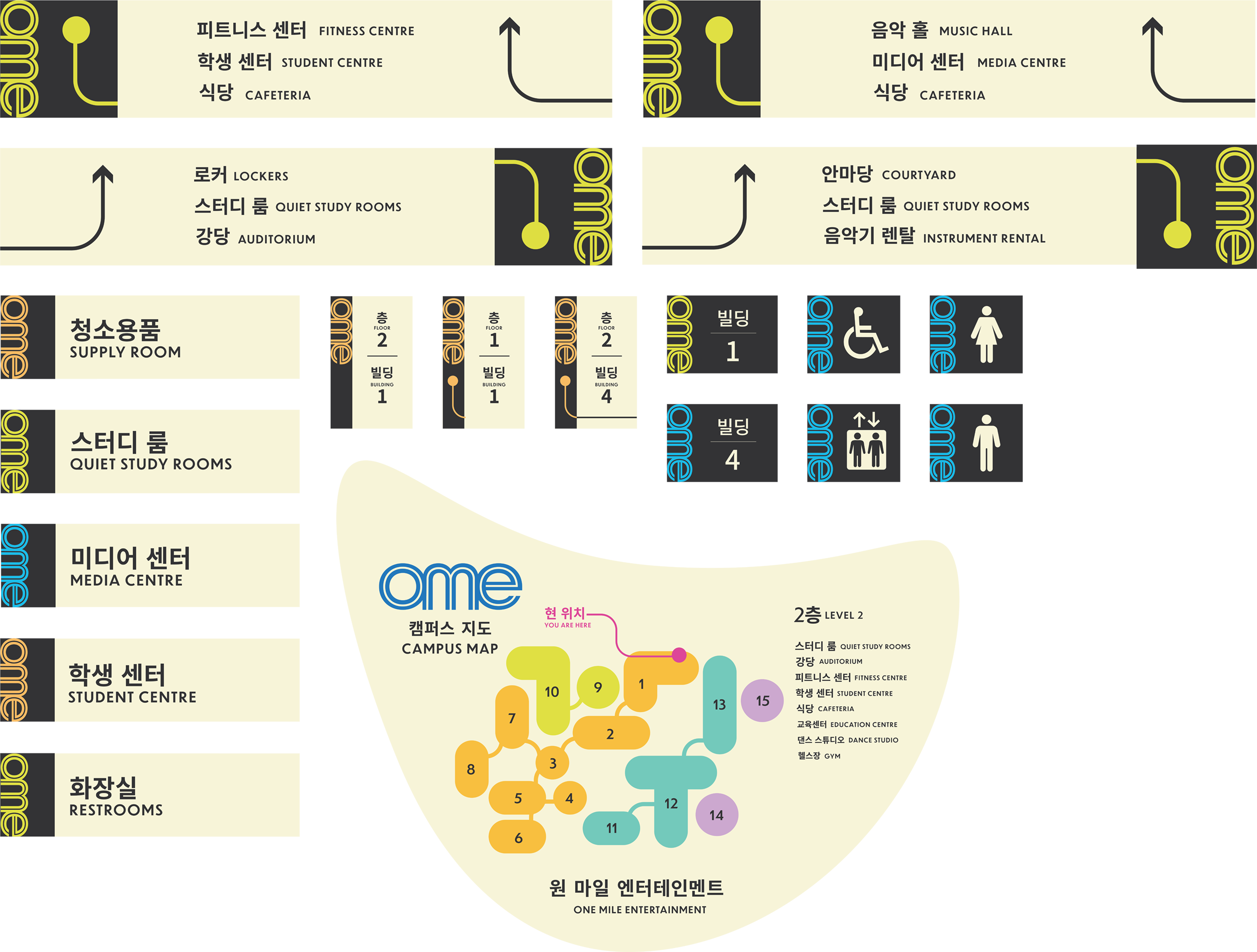 OME School Branding, Gangnam Project S1