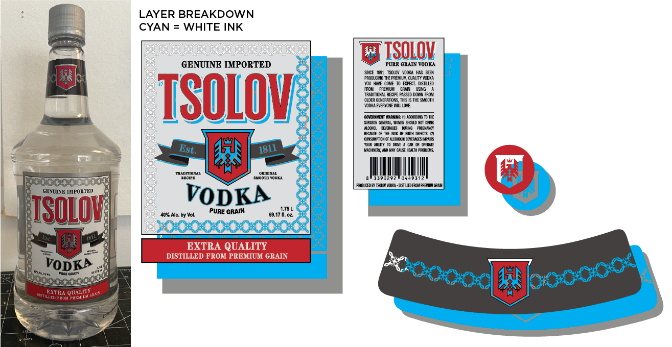 Tsolov Vodka, Brilliant Minds S1