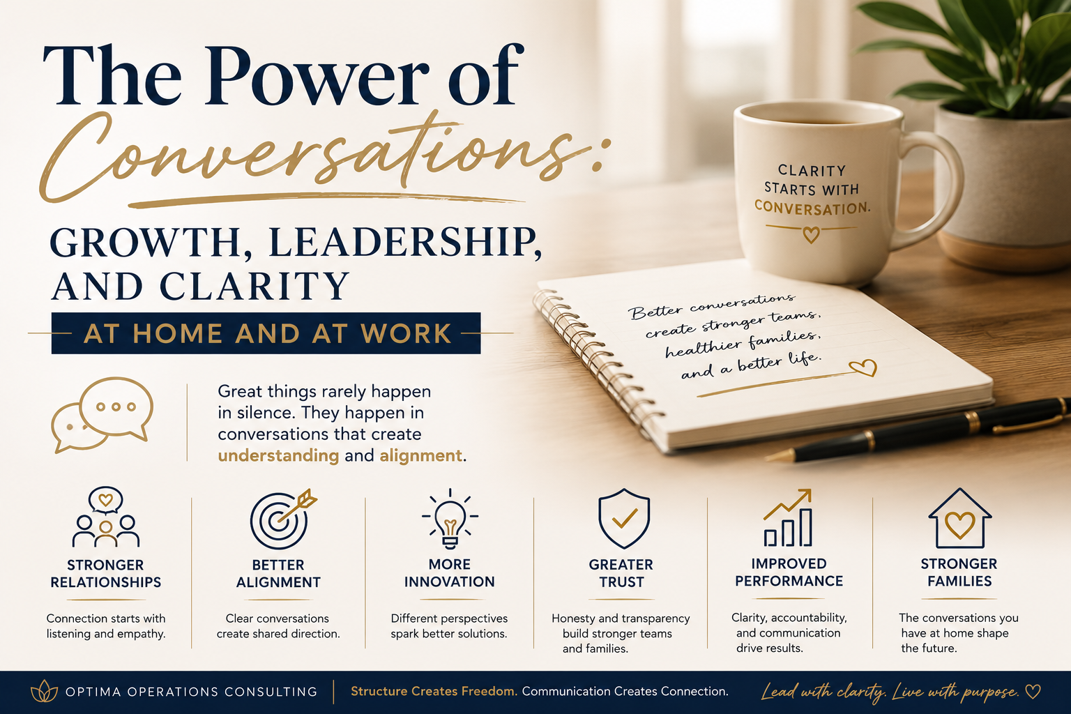 The Power of Conversations: Growth, Leadership, and Clarity at Home and at Work