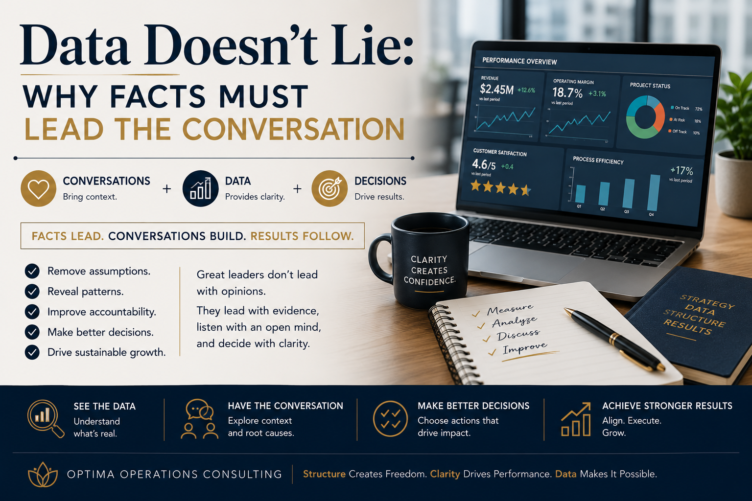 Data Doesn’t Lie: Why Facts Must Lead the Conversation